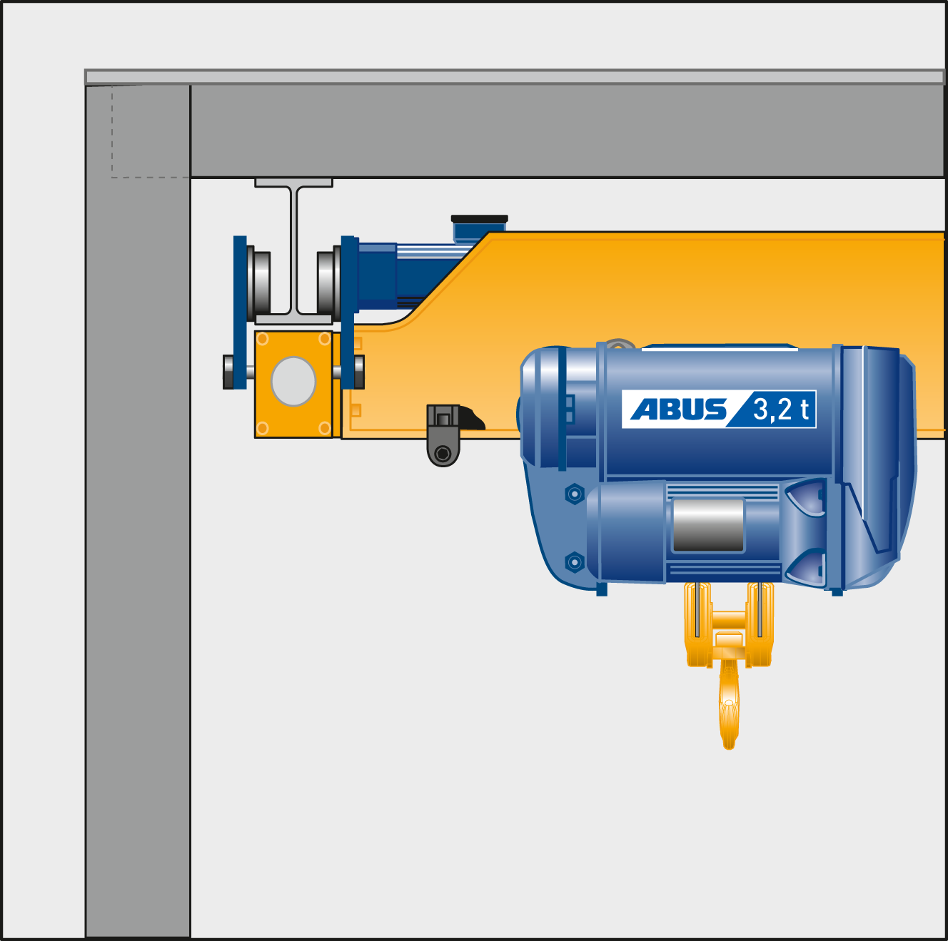 EDL Aufgebockte Ausführung Variante 2